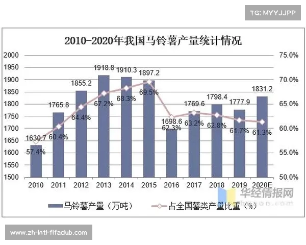 新版世俱杯前景分析:全球俱乐部竞技格局的重塑与未来展望 新版世俱杯前景分析:全球俱乐部竞技格局的重塑与未来展望